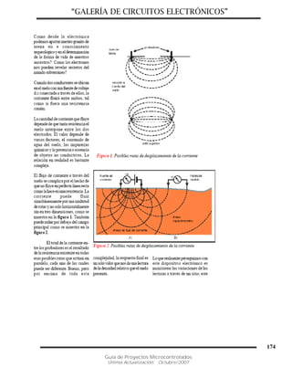 “GALERÍA DE CIRCUITOS ELECTRÓNICOS”
Guía de Proyectos Microcontrolados
Última Actualización: Octubre/2007
174
 