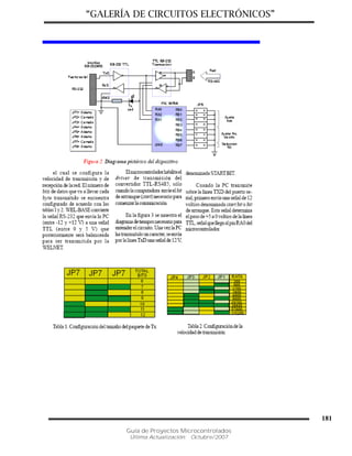 “GALERÍA DE CIRCUITOS ELECTRÓNICOS”
Guía de Proyectos Microcontrolados
Última Actualización: Octubre/2007
181
 