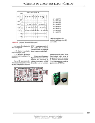 “GALERÍA DE CIRCUITOS ELECTRÓNICOS”
Guía de Proyectos Microcontrolados
Última Actualización: Octubre/2007
183
 