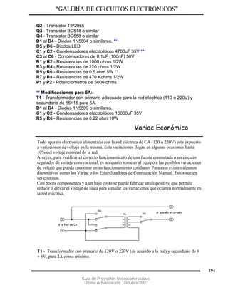 “GALERÍA DE CIRCUITOS ELECTRÓNICOS”
Guía de Proyectos Microcontrolados
Última Actualización: Octubre/2007
194
Q2 - Transistor TIP2955
Q3 - Transistor BC548 o similar
Q4 - Transistor BC558 o similar
D1 al D4 - Diodos 1N5804 o similares. **
D5 y D6 - Diodos LED
C1 y C2 - Condensadores electroliticos 4700uF 35V **
C3 al C6 - Condensadores de 0.1uF (100nF) 50V
R1 y R2 - Resistencias de 1000 ohms 1/2W
R3 y R4 - Resistencias de 220 ohms 1/2W
R5 y R6 - Resistencias de 0.5 ohm 5W **
R7 y R8 - Resistencias de 470 Kohms 1/2W
P1 y P2 - Potenciometros de 5000 ohms
** Modificaciones para 5A:
T1 - Transformador con primario adecuado para la red eléctrica (110 o 220V) y
secundario de 15+15 para 5A.
D1 al D4 - Diodos 1N5809 o similares.
C1 y C2 - Condensadores electroliticos 10000uF 35V
R5 y R6 - Resistencias de 0.22 ohm 10W
Variac Económico
Todo aparato electrónico alimentado con la red eléctrica de CA (120 o 220V) esta expuesto
a variaciones de voltaje en la misma. Esta variaciones llegan en algunas ocasiones hasta
10% del voltaje nominal de la red.
A veces, para verificar el correcto funcionamiento de una fuente conmutada o un circuito
regulador de voltaje convencional, es necesario someter al equipo a las posibles variaciones
de voltaje que pueda encontrar en su funcionamiento cotidiano. Para esto existen algunos
dispositivos como los Variac o los Estabilizadores de Conmutación Manual. Estos suelen
ser costosos.
Con pocos componentes y a un bajo costo se puede fabricar un dispositivo que permite
reducir o elevar el voltaje de línea para simular las variaciones que ocurren normalmente en
la red eléctrica.
T1 - Transformador con primario de 120V o 220V (de acuerdo a la red) y secundario de 6
+ 6V, para 2A como mínimo.
 