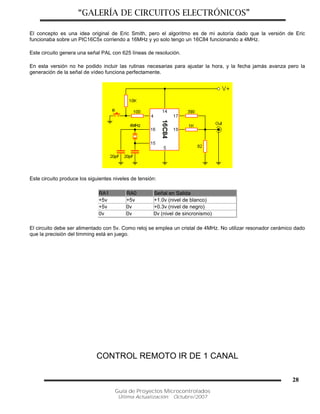 “GALERÍA DE CIRCUITOS ELECTRÓNICOS”
Guía de Proyectos Microcontrolados
Última Actualización: Octubre/2007
28
El concepto es una idea original de Eric Smith, pero el algoritmo es de mi autoría dado que la versión de Eric
funcionaba sobre un PIC16C5x corriendo a 16MHz y yo solo tengo un 16C84 funcionando a 4MHz.
Este circuito genera una señal PAL con 625 líneas de resolución.
En esta versión no he podido incluir las rutinas necesarias para ajustar la hora, y la fecha jamás avanza pero la
generación de la señal de vídeo funciona perfectamente.
Este circuito produce los siguientes niveles de tensión:
RA1 RA0 Señal en Salida
+5v +5v +1.0v (nivel de blanco)
+5v 0v +0.3v (nivel de negro)
0v 0v 0v (nivel de sincronismo)
El circuito debe ser alimentado con 5v. Como reloj se emplea un cristal de 4MHz. No utilizar resonador cerámico dado
que la precisión del timming está en juego.
CONTROL REMOTO IR DE 1 CANAL
 