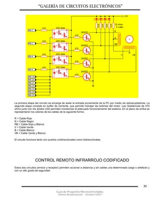 “GALERÍA DE CIRCUITOS ELECTRÓNICOS”
Guía de Proyectos Microcontrolados
Última Actualización: Octubre/2007
33
La primera etapa del circuito se encarga de aislar la entrada proveniente de la PC por medio de optoacopladores. La
segunda etapa consiste en buffer de corriente, que permite manejar las bobinas del motor. Las resistencias de 470
ohms junto con los diodos LED permiten monitorizar el adecuado funcionamiento del sistema. En el plano de arriba se
representaron los colores de los cables de la siguiente forma:
R = Cable Rojo
N = Cable Negro
RB = Cable Rojo y Blanco
V = Cable Verde
B = Cable Blanco
VB = Cable Verde y Blanco
El circuito funciona tanto con puertos unidireccionales como bidireccionales.
CONTROL REMOTO INFRARROJO CODIFICADO
Estos dos circuitos (emisor y receptor) permiten accionar a distancia y sin cables una determinada carga o artefacto y
con un alto grado de seguridad.
 
