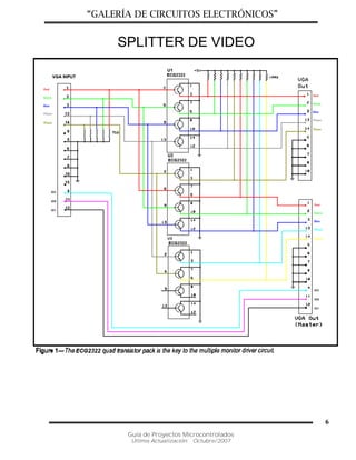 “GALERÍA DE CIRCUITOS ELECTRÓNICOS”
Guía de Proyectos Microcontrolados
Última Actualización: Octubre/2007
6
SPLITTER DE VIDEO
 