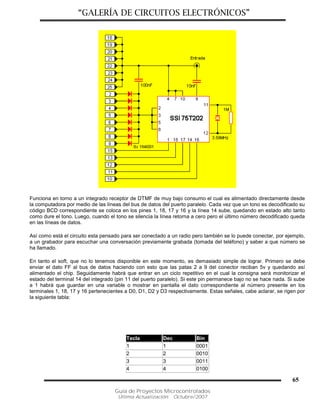“GALERÍA DE CIRCUITOS ELECTRÓNICOS”
Guía de Proyectos Microcontrolados
Última Actualización: Octubre/2007
65
Funciona en torno a un integrado receptor de DTMF de muy bajo consumo el cual es alimentado directamente desde
la computadora por medio de las líneas del bus de datos del puerto paralelo. Cada vez que un tono es decodificado su
código BCD correspondiente se coloca en los pines 1, 18, 17 y 16 y la línea 14 sube, quedando en estado alto tanto
como dure el tono. Luego, cuando el tono se silencia la línea retorna a cero pero el último número decodificado queda
en las líneas de datos.
Así como está el circuito esta pensado para ser conectado a un radio pero también se lo puede conectar, por ejemplo,
a un grabador para escuchar una conversación previamente grabada (tomada del teléfono) y saber a que número se
ha llamado.
En tanto el soft, que no lo tenemos disponible en este momento, es demasiado simple de lograr. Primero se debe
enviar el dato FF al bus de datos haciendo con esto que las patas 2 a 9 del conector reciban 5v y quedando así
alimentado el chip. Seguidamente habrá que entrar en un ciclo repetitivo en el cual la consigna será monitorizar el
estado del terminal 14 del integrado (pin 11 del puerto paralelo). Si este pin permanece bajo no se hace nada. Si sube
a 1 habrá que guardar en una variable o mostrar en pantalla el dato correspondiente al número presente en los
terminales 1, 18, 17 y 16 pertenecientes a D0, D1, D2 y D3 respectivamente. Estas señales, cabe aclarar, se rigen por
la siguiente tabla:
Tecla Dec Bin
1 1 0001
2 2 0010
3 3 0011
4 4 0100
 