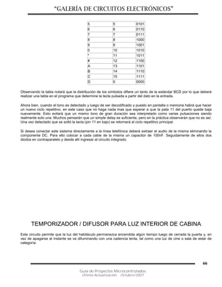 “GALERÍA DE CIRCUITOS ELECTRÓNICOS”
Guía de Proyectos Microcontrolados
Última Actualización: Octubre/2007
66
5 5 0101
6 6 0110
7 7 0111
8 8 1000
9 9 1001
0 10 1010
* 11 1011
# 12 1100
A 13 1101
B 14 1110
C 15 1111
D 0 0000
Observando la tabla notará que la distribución de los símbolos difiere un tanto de la estándar BCD por lo que deberá
realizar una tabla en el programa que determine la tecla pulsada a partir del dato en la entrada.
Ahora bien, cuando el tono es detectado y luego de ser decodificado y puesto en pantalla o memoria habrá que hacer
un nuevo ciclo repetitivo, en este caso que no haga nada mas que esperar a que la pata 11 del puerto quede baja
nuevamente. Esto evitará que un mismo tono de gran duración sea interpretado como varias pulsaciones siendo
realmente solo una. Muchos pensarán que un simple delay es suficiente, pero en la práctica observarán que no es así.
Una vez detectado que se soltó la tecla (pin 11 en bajo) se retornará al ciclo repetitivo principal.
Si desea conectar este sistema directamente a la línea telefónica deberá extraer el audio de la misma eliminando la
componente DC. Para ello colocar a cada cable de la misma un capacitor de 100nF. Seguidamente de ellos dos
diodos en contraparalelo y desde allí ingresar al circuito integrado.
TEMPORIZADOR / DIFUSOR PARA LUZ INTERIOR DE CABINA
Este circuito permite que la luz del habitáculo permanezca encendida algún tiempo luego de cerrada la puerta y, en
vez de apagarse al instante se va difuminando con una cadencia lenta, tal como una luz de cine o sala de estar de
categoría.
 