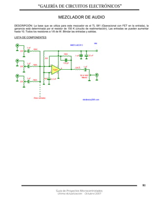 “GALERÍA DE CIRCUITOS ELECTRÓNICOS”
Guía de Proyectos Microcontrolados
Última Actualización: Octubre/2007
81
MEZCLADOR DE AUDIO
DESCRIPCIÓN: La base que se utiliza para este mezcador es el TL 081 (Operacional con FET en la entrada), la
ganancia está determinada por el resistor de 150 K (cirucito de realimentación). Las entradas se pueden aumentar
hasta 10. Todos los resistores a 1/8 de W. Blindar las entradas y salidas.
LISTA DE COMPONENTES
 