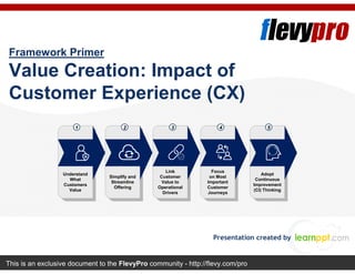 This is an exclusive document to the FlevyPro community - http://flevy.com/pro
Framework Primer
Value Creation: Impact of
Customer Experience (CX)
Presentation created by
Adopt
Continuous
Improvement
(CI) Thinking
Focus
on Most
Important
Customer
Journeys
Link
Customer
Value to
Operational
Drivers
Simplify and
Streamline
Offering
Understand
What
Customers
Value
1 2 3 4 5
 
