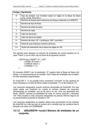 Programación Gráfica: AutoLISP Capitulo 13: Trabajo con entidades de dibujo y acceso a Base de Datos
172
Código Significado
Ø Tipo de entidad. Los nombres están en ingles en la Base de Datos
(Line, Circle, Point etc.).
2 Nombre de bloque para referencia de bloque (obtenida con INSERT).
6 Nombre de tipo de linea.
7 Nombre de estilo de texto.
8 Nombre de capa
38 Valor de elevación.
39 Valor de altura de objeto.
62 Número de color ( Ø = porbloque, 256 = porcada ).
66 Señal de que el bloque contiene atributos.
210 Vector de orientación de la altura de objeto en 3D.
Por ejemplo para designar el conjunto de entidades de círculo situados en la
capa "Pieza" y con el color rojo se haría de la siguiente manera:
( SETQ conj ( SSGET "X" ( LIST
( CONS Ø "circle" )
( CONS 8 "pieza" )
( CONS62 1 ) ) )
)
El comando SSGET con el parámetro “X” explora toda la Base de Datos del
dibujo y va almacenando en la variable "conj" todas las entidades que cumplen
los tres requisitos especificados.
En AutoLISP V. 11 es posible incluir caracteres "comodin" en las cadenas de
texto indicadas en la lista de filtros (véase el apartado 17.3.4 del Capítulo 17).
Los conjuntos designados ocupan archivos temporales de AutoCAD. Por esa
razón existe una limitación en cuanto al número máximo de conjuntos
almacenados en variables, que es de seis a la vez. Una vez alcanzado ese
límite, SSGET rechaza la posibilidad de crear un nuevo conjunto y devuelve
"nil". Para acceder a más conjuntos designados es preciso eliminar alguno de
los almacenados poniendo la variable a "nil":
Los conjuntos designados se pueden utilizar para procesarlos en las órdenes
de AutoCAD sin más que dar el nombre de la variable que los contiene tras la
llamada a la orden con COMMAND
13.1.2 (SSLENGTH <conj>) Número de entidades de un
conjunto.
 