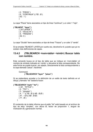 Programación Gráfica: AutoLISP Capitulo 13: Trabajo con entidades de dibujo y acceso a Base de Datos
180
( 2 . "PIEZA" )
( 6 . "CONTINUA" )( 7Ø . Ø )
( 62 . 1 )
)
La capa "Pieza" tiene asociados un tipo de linea "continua" y un color 1 "rojo".
( TBLNEXT "layer" )
( ( Ø "LAYER" )
( 2 . "OCULTA" )
( 6 . "TRAZOS" )
( 62. 3 )
)
La capa "Oculta" tiene asociados un tipo de linea "Trazos" y un color 3 "verde".
Si se emplea TBLNEXT LAYER por cuarta vez, devolvería nil, puesto que ya no
existen más definiciones de capas.
13.4.2 (TBLSEARCH <nom-tabla> <simb>) Buscar tabla
con nombre.
Este comando busca en el tipo de tabla que se indique en <nom-tabla> el
nombre de símbolo indicado en <simb> y devuelve la lista correspondiente. De
esta forma se puede buscar, por ejieplo, directamente la lista correspondiente a
la capa llamada "pieza", haciendo:
Command:
( TBLSEARCH "layer" "pieza" )
Si se pretendiera acceder a !a definición de un estilo de texto definido en el
dibujo y llamado “tsl” bastaría hacer:
( TBLSEARCH "style" "tsl" )
( ( Ø . "STYLE" )
( 2 . "TS1" )
( 3 . "simpiex" )
( 4 . " " )( 7Ø . Ø )( 4Ø . Ø,Ø )
( 41 . 1.Ø )( 5Ø . Ø.Ø)
( 71 . Ø )
)
El contenido de la tabla informa que el estilo "tsl" está basado en el archivo de
tipo de letra “simplex", con altura Ø, factor de proporción 1, ángulo de
inclinación Ø y generación normal.
 