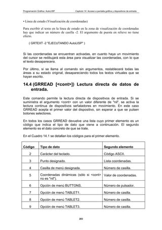 Programación Gráfica: AutoLISP Capitulo 14: Acceso a pantalla gráfica y dispositivos de entrada
203
• Línea de estado (Visualización de coordenadas)
Para escribir el texto en la linea de estado en la zona de visualización de coordenadas
hay que indicar un número de casilla -2. El argumento de puesta en relieve no tiene
efecto.
( GRTEXT -2 "EJECUTANDO AutoLISP" )
Si las coordenadas se encuentran activadas, en cuanto haya un movimiento
del cursor se redibujará esta área para visualizar las coordenadas, con lo que
el texto desaparecera.
Por último, si se llama al comando sin argumentos, restablecerá todas las
áreas a su estado original, desapareciendo todos los textos virtuales que se
hayan escrito.
14.4 (GRREAD [<cont>]) Lectura directa de datos de
entrada.
Este comando permite la lectura directa de dispositivos de entrada. Si se
suministra el argumento <cont> con un valor diferente de "nil", se activa la
lectura continua de dispositivos señaladores en movimiento. En este caso
GRREAD acepta el primer valor del dispositivo, sin esperar a que se pulsen
botones selectores.
En todos los casos GRREAD devuelve una lista cuyo primer elemento es un
código que indica el tipo de dato que viene a continuación. El segundo
elemento es el dato concreto de que se trate.
En el Cuadro 14.1 se detallan los códigos para el primer elemento.
Código Tipo de dato Segundo elemento
2 Carácter del teclado. Código ASCII.
3 Punto designado. Lista coordenadas.
4 Casilla de menú designada. Número de casilla.
5 Coordenadas dinámicas (sólo si <cont>
no es "nil").
Valor de coordenadas.
6 Opción de menú BUTTONS. Número de pulsador.
7 Opción de menú TABLET1. Número de casilla.
8 Opción de menú TABLET2. Número de casilla.
9 Opción de menú TABLET3. Número de casilla.
 