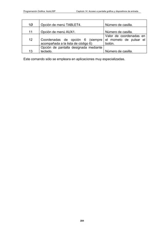 Programación Gráfica: AutoLISP Capitulo 14: Acceso a pantalla gráfica y dispositivos de entrada
204
1Ø Opción de menú TABLET4. Número de casilla.
11 Opción de menú AUX1. Número de casilla.
12 Coordenadas de opción 6 (siempre
acompañada a la lista de código 6)
Valor de coordenadas en
el mometo de pulsar el
botón.
13
Opción de pantalla designada mediante
teclado. Número de casilla.
Este comando sólo se empleara en aplicaciones muy especializadas.
 