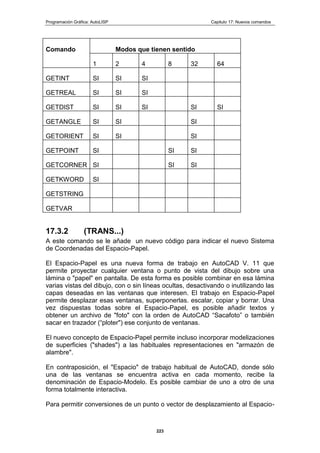 Programación Gráfica: AutoLISP Capitulo 17: Nuevos comandos
223
Comando Modos que tienen sentido
1 2 4 8 32 64
GETINT SI SI SI
GETREAL SI SI SI
GETDIST SI SI SI SI SI
GETANGLE SI SI SI
GETORIENT SI SI SI
GETPOINT SI SI SI
GETCORNER SI SI SI
GETKWORD SI
GETSTRING
GETVAR
17.3.2 (TRANS...)
A este comando se le añade un nuevo código para indicar el nuevo Sistema
de Coordenadas del Espacio-Papel.
El Espacio-Papel es una nueva forma de trabajo en AutoCAD V. 11 que
permite proyectar cualquier ventana o punto de vista del dibujo sobre una
lámina o "papel" en pantalla. De esta forma es posible combinar en esa lámina
varias vistas del dibujo, con o sin líneas ocultas, desactivando o inutilizando las
capas deseadas en las ventanas que interesen. El trabajo en Espacio-Papel
permite desplazar esas ventanas, superponerlas. escalar, copiar y borrar. Una
vez dispuestas todas sobre el Espacio-Papel, es posible añadir textos y
obtener un archivo de "foto" con la orden de AutoCAD “Sacafoto” o también
sacar en trazador (“ploter") ese conjunto de ventanas.
El nuevo concepto de Espacio-Papel permite incluso incorporar modelizaciones
de superficies ("shades") a las habituales representaciones en "armazón de
alambre".
En contraposición, el "Espacio" de trabajo habitual de AutoCAD, donde sólo
una de las ventanas se encuentra activa en cada momento, recibe la
denominación de Espacio-Modelo. Es posible cambiar de uno a otro de una
forma totalmente interactiva.
Para permitir conversiones de un punto o vector de desplazamiento al Espacio-
 