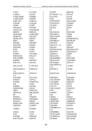 Programación Gráfica: AutoLISP Apéndice A: Lista de comandos de AutoLISP y órdenes AutoCAD
255
CAPA LAYER PARTE BREAK
CARGA LOAD PCARA(V. 11) PFACE
CARGADXB DXBIN PLANTA PLAN
CARGADXF DXFIN POL PLINE
CIRCULO CIRCLE POLÍGONO POLYGON
COLOR COLOR PTOVISTA VPOINT
COPIA COPY PUNTO POINT
CRGIGES IGESIN QUITA QUIT
CHAFLAN CHAMFER R U
DDSCP DDUCS REANUDA RESUME
DESCOMP EXPLODE RECORTA TRIM
DESIGNA SELECT RECUPERA OOPS
DESPLAZA MOVE REDIBT REDRAWALL
DIST DIST REDIBUJA REDRAW
DIVIDE DIVIDE REFENT OSNAP
EDITPOL PEDIT REFX (V. 11) XREF
EDITPOL PEDIT REGEN REGEN
EJES AXIS REGENAUTO REGENAUTO
ELEV ELEV REGENT REGENALL
ELIPSE ELLIPSE REJILLA GRID
EMPALME FILLET RELLENA FILL
ENCUADRE PAN RENOMBRA RENAME
EQDIST OFFSET RESVI.STA VIEWRES
ESCALA SCALE RETARDA DELAY
ESCALATL LTSCALE
REVISIÓN (V.
11)
AUDIT
ESPACIOM (V.
11)
MSPACE REVOCA UNDO
ESPACIOP (V.
11)
PSPACE ROTULOS HANDLES
ESTADO STATUS RSCRIPT RSCRIPT
ESTILO STYI.E SACAFOTO MSLIDE
ESTIRA STRETCH SALIMPR PRPLOT
FIN END SALTRAZ PLOT
FORMA SHAPE SALVA SAVE
FORZCOOR SNAP SALVADXF DXFOUT
GIRA ROTATE SCP UCS
GRADUA MEASURE SCRIPT SCRPT
ID ID SH SH
INSERT INSERT SHELL SHELL
INSERTM MINSERT SIMBSCP UCSICON
INVOCA REDO SIMETRIA MIRROR
ISOPLANO ISOPLANE SLVIGES IGESOUT
LIMITES LIMITS SOLIDO SOLID
LIMPIA PURGE
SOMBRA (V.
11)
SHADE
LINEA LINE SOMBREA HATCH
LIST LIST SUPLADOS EDGESURF
LISTBD DBLIST SUPREGLA RULESURF
LOCTEXTO QTEXT SUPREV REVSURF
 