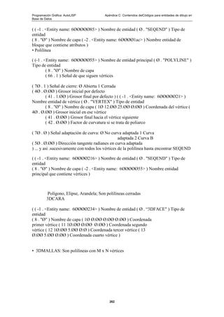 Programación Gráfica: AutoLISP Apéndice C: Contenidos delCódigos para entidades de dibujo en
Base de Datos
262
( ( -1 . <Entity name: 6ØØØØØ85> ) Nombre de entidad ( Ø . "SEQEND" ) Tipo de
entidad
( 8 . "Ø" ) Nombre de capa ( -2 . <Entity name: 6ØØØØ1ac> ) Nombre entidad de
bloque que contiene atributos )
• Polilínea
( (-1 . <Entity name: 6ØØØØØ55> ) Nombre de entidad principal ( Ø . "POLYLINE" )
Tipo de entidad
( 8 . "Ø" ) Nombre de capa
( 66 . 1 ) Señal de que siguen vértices
( 7Ø . 1 ) Señal de cierre: Ø Abierta 1 Cerrada
( 4Ø . Ø.ØØ ) Grosor inicial por defecto
( 41 . 1.ØØ ) Grosor final por defecto ) ( ( -1 . <Entity name: 6ØØØØØ21> )
Nombre entidad de vértice ( Ø . "VERTEX" ) Tipo de entidad
( 8 . "Ø" ) Nombre de capa ( 1Ø 12.ØØ 25.ØØ Ø.ØØ ) Coordenada del vértice (
4Ø . Ø.ØØ ) Grosor inicial en ese vértice
( 41 . Ø.ØØ ) Grosor final hacia el vértice siguiente
( 42 . Ø.ØØ ) Factor de curvatura si se trata de poliarco
( 7Ø . Ø ) Señal adaptación de curva: Ø No curva adaptada 1 Curva
adaptada 2 Curva B
( 5Ø . Ø.ØØ ) Dirección tangente radianes en curva adaptada
) ... y asi .sucesivamente con todos los vértices de la polilínea hasta encontrar SEQEND
( ( -1 . <Entity name: 6ØØØØ216> ) Nombre de entidad ( Ø . "SEQEND" ) Tipo de
entidad
( 8 . "Ø" ) Nombre de capa ( -2 . <Entity name: 6ØØØØØ55> ) Nombre entidad
principal que contiene vértices )
Polígono, Elipse, Arandela; Son polilíneas cerradas
3DCARA
( ( -1 . <Entity name: 6ØØØØ234> ) Nombre de entidad ( Ø . “3DFACE" ) Tipo de
entidad
( 8 . "Ø" ) Nombre de capa ( 1Ø Ø.ØØ Ø.ØØ Ø.ØØ ) Coordenada
primer vértice ( 11 1Ø.ØØ Ø.ØØ Ø.ØØ ) Coordenada segundo
vértice ( 12 1Ø.ØØ 5.ØØ Ø.Ø ) Coordenada tercer vértice ( 13
Ø.ØØ 5.ØØ Ø.ØØ ) Coordenada cuarto vértice )
• 3DMALLAS: Son polilíneas con M x N vértices
 