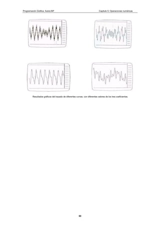 Programación Gráfica: AutoLISP Capitulo 5: Operaciones numéricas
60
Resultados gráficos del trazado de diferentes curvas, con diferentes valores de los tres coeficientes.
 