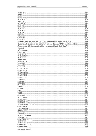 Programación Gráfica: AutoLISP Contenido
José Gustavo Barros G.
HELP /(`)? ........................................................................................................... 254
BASE.................................................................................................................. 254
BASE.................................................................................................................. 254
BLADISCO ......................................................................................................... 254
WBLOCK............................................................................................................ 254
BLOQUE............................................................................................................. 254
BLOCK ............................................................................................................... 254
BOCETO............................................................................................................. 254
SKETCH ............................................................................................................. 254
BORRA............................................................................................................... 254
ERASE................................................................................................................ 254
CAMBIA............................................................................................................. 254
CHANGE ............................................................................................................ 254
MIRAFOTO „ MODlVAR OCULTA ORTO PANTGRAF VSLIDE ........................ 256
Cuadro A.3.Órdenes del editor de dibujo de AutoCAD. (continuación).............. 256
Cuadro A.4. Ordones del editor de acotación de AutoCAD................................ 256
Español................................................................................................................ 256
ACTUALIZA....................................................................................................... 256
UPOATE............................................................................................................. 256
ALINEADA......................................................................................................... 256
ALIGNED ........................................................................................................... 256
ÁNGULO ............................................................................................................ 256
ANGULAR.......................................................................................................... 256
CENTRO............................................................................................................. 256
CENTER ............................................................................................................. 256
CONTINUA ........................................................................................................ 256
CONTINUE......................................................................................................... 256
DIAMETRO ........................................................................................................ 256
DIAMETER......................................................................................................... 257
DIRECTRIZ ........................................................................................................ 257
LEADER ............................................................................................................. 257
ESTADO............................................................................................................. 257
STATUS.............................................................................................................. 257
ESTILO............................................................................................................... 257
STYLE ................................................................................................................ 257
FIN ..................................................................................................................... 257
EXIT................................................................................................................... 257
GIRADA. ............................................................................................................ 257
ROTATED .......................................................................................................... 257
HORIZONTAL .................................................................................................... 257
HORIZONTAL .................................................................................................... 257
INVALIDAR (V. 11) ............................................................................................ 257
OVERRIDE ......................................................................................................... 257
LINEABASE ....................................................................................................... 257
RASELINE.......................................................................................................... 257
Español................................................................................................................ 257
NUEVOTEXTO................................................................................................... 257
NEWTEXT.......................................................................................................... 257
OBLICUA (V. 11) ................................................................................................ 257
OBLIQUE ........................................................................................................... 257
ORDINAL (V. 11)................................................................................................ 257
ORDINATE......................................................................................................... 258
 