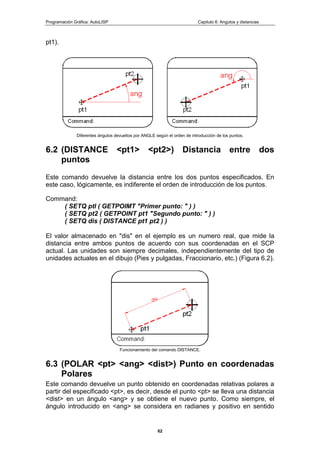 Programación Gráfica: AutoLISP Capitulo 6: Angulos y distancias
62
pt1).
Diferentes ángulos devueltos por ANGLE según el orden de introducción de los puntos.
6.2 (DISTANCE <pt1> <pt2>) Distancia entre dos
puntos
Este comando devuelve la distancia entre los dos puntos especificados. En
este caso, lógicamente, es indiferente el orden de introducción de los puntos.
Command:
( SETQ ptl ( GETPOIMT "Primer punto: " ) )
( SETQ pt2 ( GETPOINT pt1 "Segundo punto: " ) )
( SETQ dis ( DISTANCE pt1 pt2 ) )
El valor almacenado en "dis" en el ejemplo es un numero real, que mide la
distancia entre ambos puntos de acuerdo con sus coordenadas en el SCP
actual. Las unidades son siempre decimales, independientemente del tipo de
unidades actuales en el dibujo (Pies y pulgadas, Fraccionario, etc.) (Figura 6.2).
Funcionamiento del comando DISTANCE.
6.3 (POLAR <pt> <ang> <dist>) Punto en coordenadas
Polares
Este comando devuelve un punto obtenido en coordenadas relativas polares a
partir del especificado <pt>, es decir, desde el punto <pt> se lleva una distancia
<dist> en un ángulo <ang> y se obtiene el nuevo punto. Como siempre, el
ángulo introducido en <ang> se considera en radianes y positivo en sentido
 