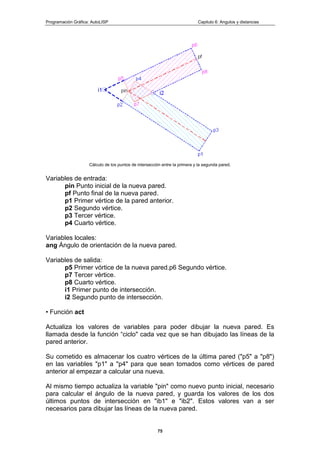 Programación Gráfica: AutoLISP Capitulo 6: Angulos y distancias
75
Cálculo de los puntos de intersección entre la primera y la segunda pared.
Variables de entrada:
pin Punto inicial de la nueva pared.
pf Punto final de la nueva pared.
p1 Primer vértice de la pared anterior.
p2 Segundo vértice.
p3 Tercer vértice.
p4 Cuarto vértice.
Variables locales:
ang Ángulo de orientación de la nueva pared.
Variables de salida:
p5 Primer vórtice de la nueva pared.p6 Segundo vértice.
p7 Tercer vértice.
p8 Cuarto vértice.
i1 Primer punto de intersección.
i2 Segundo punto de intersección.
• Función act
Actualiza los valores de variables para poder dibujar la nueva pared. Es
llamada desde la función “ciclo" cada vez que se han dibujado las líneas de la
pared anterior.
Su cometido es almacenar los cuatro vértices de la última pared ("p5" a "p8")
en las variables "p1" a "p4" para que sean tomados como vértices de pared
anterior al empezar a calcular una nueva.
Al mismo tiempo actualiza la variable "pin" como nuevo punto inicial, necesario
para calcular el ángulo de la nueva pared, y guarda los valores de los dos
últimos puntos de intersección en "ib1" e "ib2". Estos valores van a ser
necesarios para dibujar las líneas de la nueva pared.
 