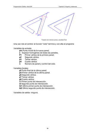 Programación Gráfica: AutoLISP Capitulo 6: Angulos y distancias
79
Trazado de la tercera pared y resultado final.
Una vez roto el control, la función "ciclo" termina y con ella el programe
Variables de entrada:
pin Punto inicial de la nueva pared.
e Espesor homogéneo de todas las paredes.
P1 Primer vértice de la primera pared.
p2 Segundo vértice.
p3 Tercer vértice.
p4 Cuarto vértice.
n Número de pared y control del ciclo.
Variables locales:
pf Punto final de la última pared.
p5 Primer vértice de la última pared.
p6 Segundo vértice.
p7 Tercer vértice.
p8 Cuarto vértice.
i1 Primer punto de intersección.
i2 Segundo punto de intersección.
ib1 Último primer punto de intersección.
ib2 Último segundo punto de intersección.
Variables de salida: ninguna.
 