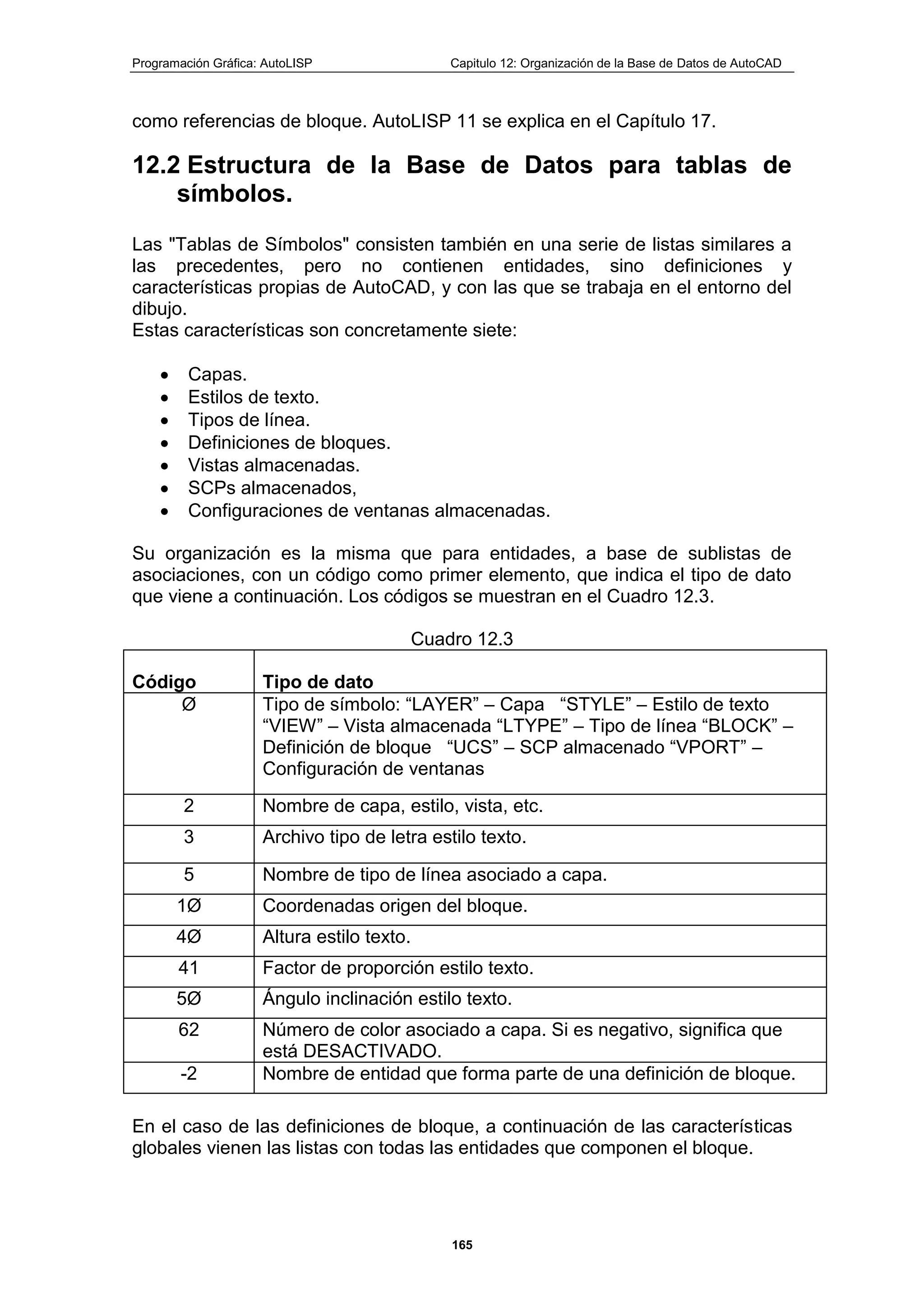 Programación Gráfica: AutoLISP Capitulo 12: Organización de la Base de Datos de AutoCAD
165
como referencias de bloque. AutoLISP 11 se explica en el Capítulo 17.
12.2 Estructura de la Base de Datos para tablas de
símbolos.
Las "Tablas de Símbolos" consisten también en una serie de listas similares a
las precedentes, pero no contienen entidades, sino definiciones y
características propias de AutoCAD, y con las que se trabaja en el entorno del
dibujo.
Estas características son concretamente siete:
Capas.
Estilos de texto.
Tipos de línea.
Definiciones de bloques.
Vistas almacenadas.
SCPs almacenados,
Configuraciones de ventanas almacenadas.
Su organización es la misma que para entidades, a base de sublistas de
asociaciones, con un código como primer elemento, que indica el tipo de dato
que viene a continuación. Los códigos se muestran en el Cuadro 12.3.
Cuadro 12.3
Código Tipo de dato
Ø Tipo de símbolo: “LAYER” – Capa “STYLE” – Estilo de texto
“VIEW” – Vista almacenada “LTYPE” – Tipo de línea “BLOCK” –
Definición de bloque “UCS” – SCP almacenado “VPORT” –
Configuración de ventanas
2 Nombre de capa, estilo, vista, etc.
3 Archivo tipo de letra estilo texto.
5 Nombre de tipo de línea asociado a capa.
1Ø Coordenadas origen del bloque.
4Ø Altura estilo texto.
41 Factor de proporción estilo texto.
5Ø Ángulo inclinación estilo texto.
62 Número de color asociado a capa. Si es negativo, significa que
está DESACTIVADO.
-2 Nombre de entidad que forma parte de una definición de bloque.
En el caso de las definiciones de bloque, a continuación de las características
globales vienen las listas con todas las entidades que componen el bloque.
 