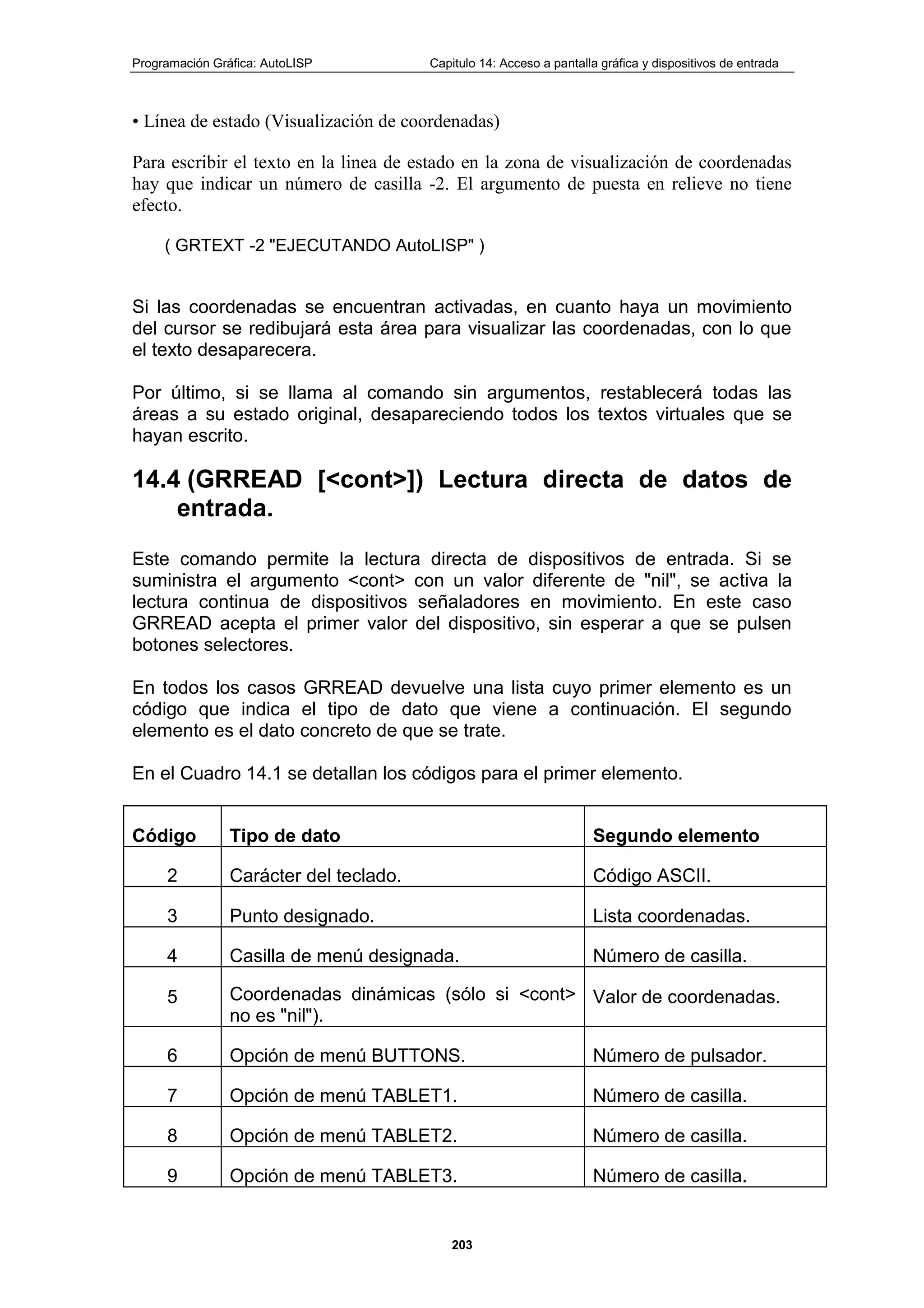 Programación Gráfica: AutoLISP Capitulo 14: Acceso a pantalla gráfica y dispositivos de entrada
203
• Línea de estado (Visualización de coordenadas)
Para escribir el texto en la linea de estado en la zona de visualización de coordenadas
hay que indicar un número de casilla -2. El argumento de puesta en relieve no tiene
efecto.
( GRTEXT -2 "EJECUTANDO AutoLISP" )
Si las coordenadas se encuentran activadas, en cuanto haya un movimiento
del cursor se redibujará esta área para visualizar las coordenadas, con lo que
el texto desaparecera.
Por último, si se llama al comando sin argumentos, restablecerá todas las
áreas a su estado original, desapareciendo todos los textos virtuales que se
hayan escrito.
14.4 (GRREAD [<cont>]) Lectura directa de datos de
entrada.
Este comando permite la lectura directa de dispositivos de entrada. Si se
suministra el argumento <cont> con un valor diferente de "nil", se activa la
lectura continua de dispositivos señaladores en movimiento. En este caso
GRREAD acepta el primer valor del dispositivo, sin esperar a que se pulsen
botones selectores.
En todos los casos GRREAD devuelve una lista cuyo primer elemento es un
código que indica el tipo de dato que viene a continuación. El segundo
elemento es el dato concreto de que se trate.
En el Cuadro 14.1 se detallan los códigos para el primer elemento.
Código Tipo de dato Segundo elemento
2 Carácter del teclado. Código ASCII.
3 Punto designado. Lista coordenadas.
4 Casilla de menú designada. Número de casilla.
5 Coordenadas dinámicas (sólo si <cont>
no es "nil").
Valor de coordenadas.
6 Opción de menú BUTTONS. Número de pulsador.
7 Opción de menú TABLET1. Número de casilla.
8 Opción de menú TABLET2. Número de casilla.
9 Opción de menú TABLET3. Número de casilla.
 