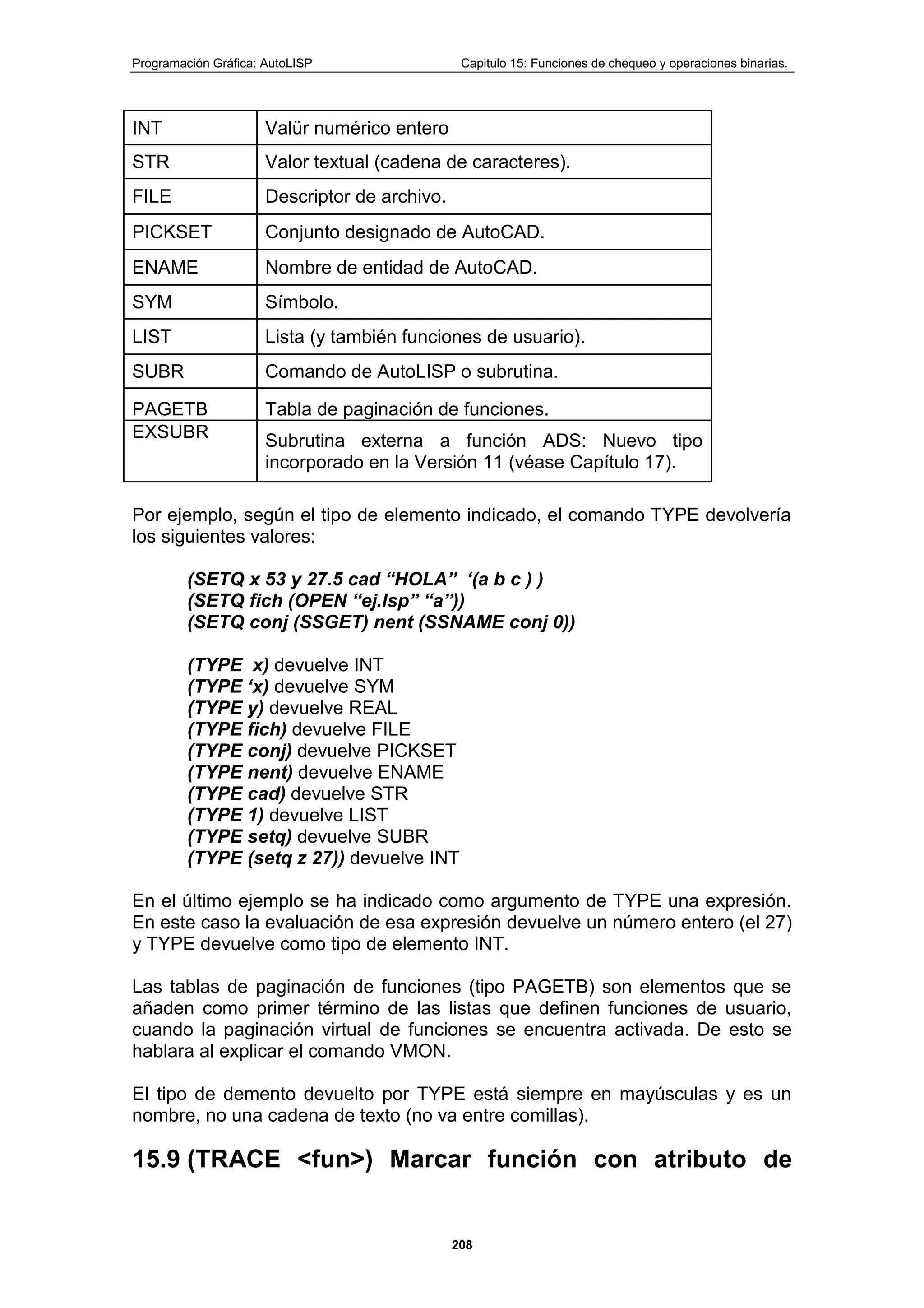 Programación Gráfica: AutoLISP Capitulo 15: Funciones de chequeo y operaciones binarias.
208
INT Valür numérico entero
STR Valor textual (cadena de caracteres).
FILE Descriptor de archivo.
PICKSET Conjunto designado de AutoCAD.
ENAME Nombre de entidad de AutoCAD.
SYM Símbolo.
LIST Lista (y también funciones de usuario).
SUBR Comando de AutoLISP o subrutina.
PAGETB Tabla de paginación de funciones.
EXSUBR Subrutina externa a función ADS: Nuevo tipo
incorporado en la Versión 11 (véase Capítulo 17).
Por ejemplo, según el tipo de elemento indicado, el comando TYPE devolvería
los siguientes valores:
(SETQ x 53 y 27.5 cad “HOLA” „(a b c ) )
(SETQ fich (OPEN “ej.lsp” “a”))
(SETQ conj (SSGET) nent (SSNAME conj 0))
(TYPE x) devuelve INT
(TYPE „x) devuelve SYM
(TYPE y) devuelve REAL
(TYPE fich) devuelve FILE
(TYPE conj) devuelve PICKSET
(TYPE nent) devuelve ENAME
(TYPE cad) devuelve STR
(TYPE 1) devuelve LIST
(TYPE setq) devuelve SUBR
(TYPE (setq z 27)) devuelve INT
En el último ejemplo se ha indicado como argumento de TYPE una expresión.
En este caso la evaluación de esa expresión devuelve un número entero (el 27)
y TYPE devuelve como tipo de elemento INT.
Las tablas de paginación de funciones (tipo PAGETB) son elementos que se
añaden como primer término de las listas que definen funciones de usuario,
cuando la paginación virtual de funciones se encuentra activada. De esto se
hablara al explicar el comando VMON.
El tipo de demento devuelto por TYPE está siempre en mayúsculas y es un
nombre, no una cadena de texto (no va entre comillas).
15.9 (TRACE <fun>) Marcar función con atributo de
 