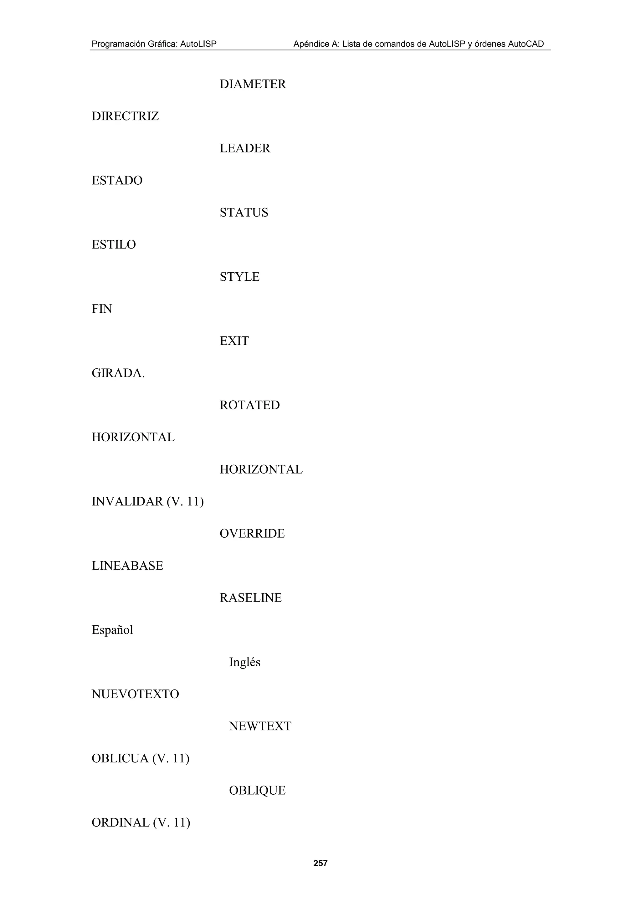 Programación Gráfica: AutoLISP Apéndice A: Lista de comandos de AutoLISP y órdenes AutoCAD
257
DIAMETER
DIRECTRIZ
LEADER
ESTADO
STATUS
ESTILO
STYLE
FIN
EXIT
GIRADA.
ROTATED
HORIZONTAL
HORIZONTAL
INVALIDAR (V. 11)
OVERRIDE
LINEABASE
RASELINE
Español
Inglés
NUEVOTEXTO
NEWTEXT
OBLICUA (V. 11)
OBLIQUE
ORDINAL (V. 11)
 