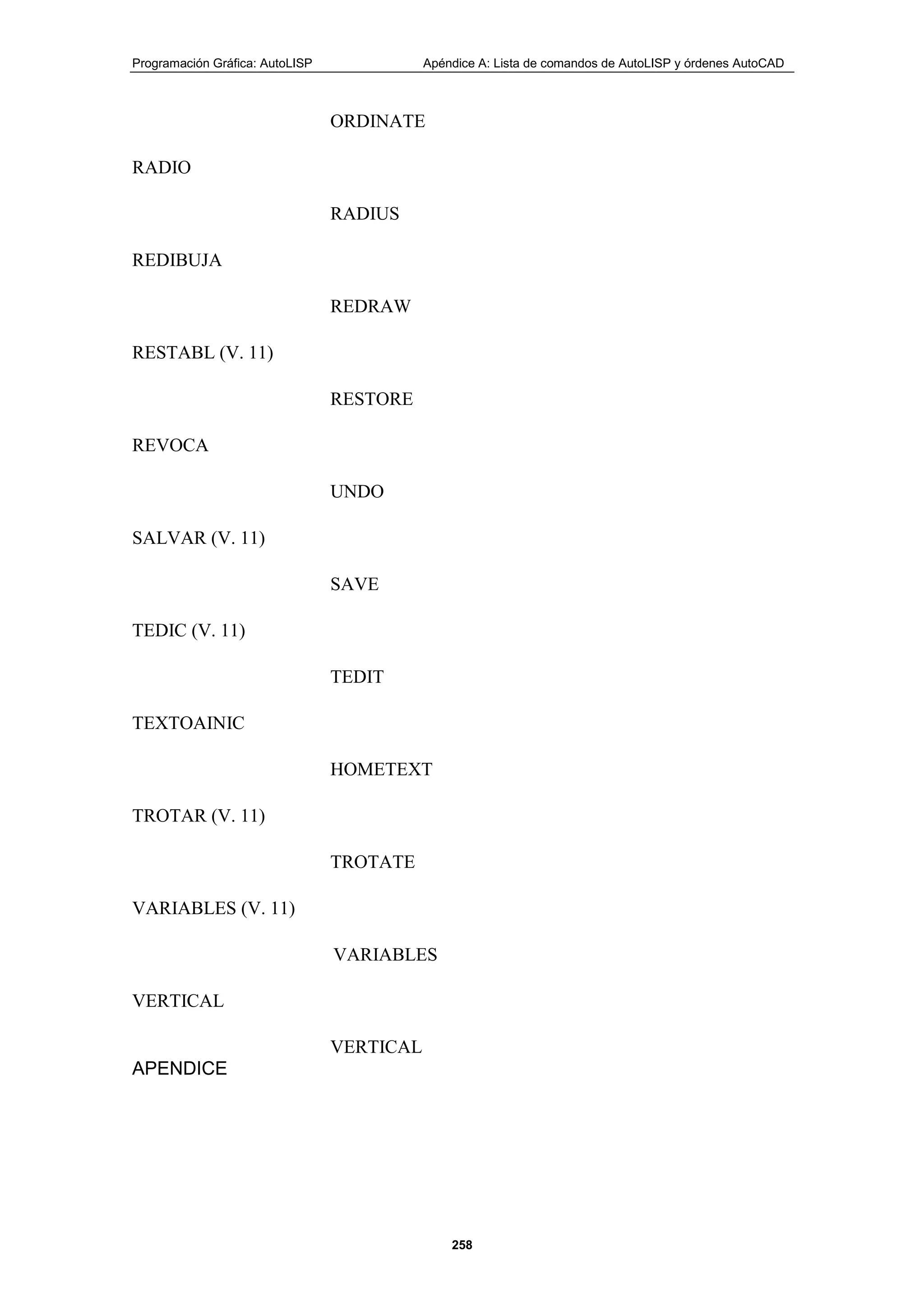 Programación Gráfica: AutoLISP Apéndice A: Lista de comandos de AutoLISP y órdenes AutoCAD
258
ORDINATE
RADIO
RADIUS
REDIBUJA
REDRAW
RESTABL (V. 11)
RESTORE
REVOCA
UNDO
SALVAR (V. 11)
SAVE
TEDIC (V. 11)
TEDIT
TEXTOAINIC
HOMETEXT
TROTAR (V. 11)
TROTATE
VARIABLES (V. 11)
VARIABLES
VERTICAL
VERTICAL
APENDICE
 