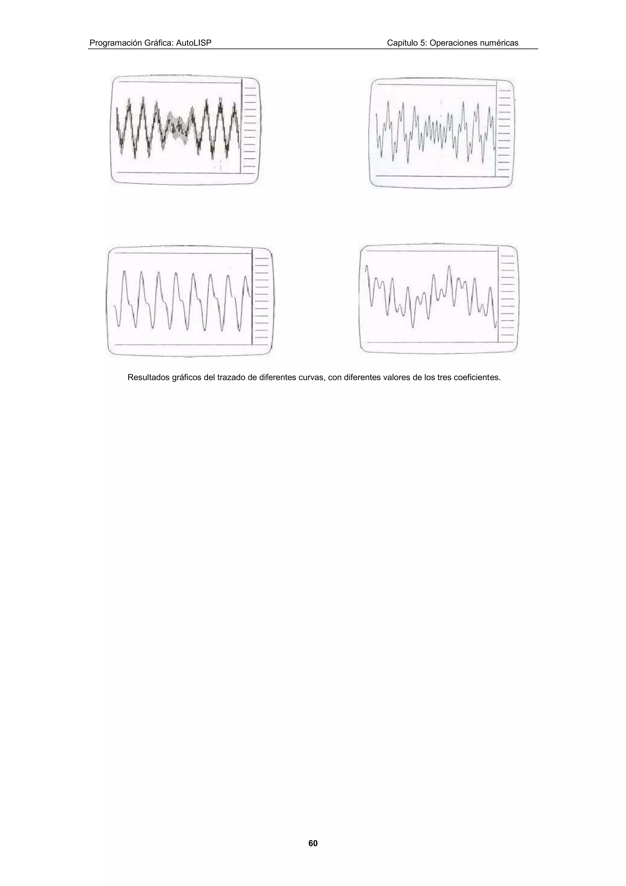 Programación Gráfica: AutoLISP Capitulo 5: Operaciones numéricas
60
Resultados gráficos del trazado de diferentes curvas, con diferentes valores de los tres coeficientes.
 