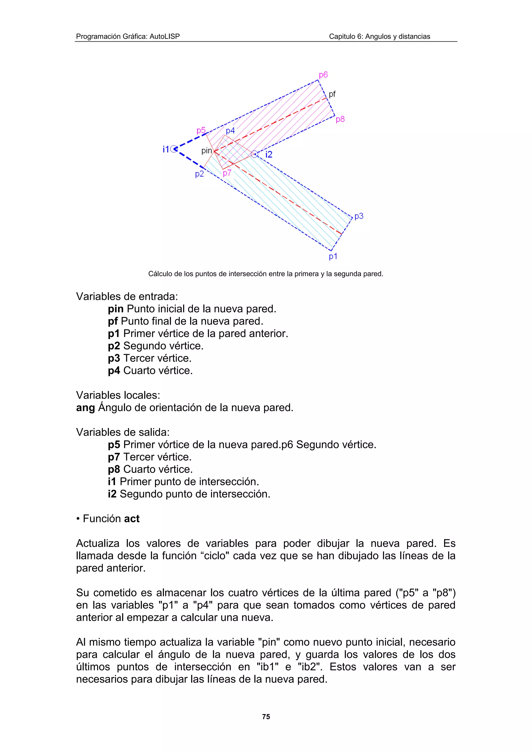 Programación Gráfica: AutoLISP Capitulo 6: Angulos y distancias
75
Cálculo de los puntos de intersección entre la primera y la segunda pared.
Variables de entrada:
pin Punto inicial de la nueva pared.
pf Punto final de la nueva pared.
p1 Primer vértice de la pared anterior.
p2 Segundo vértice.
p3 Tercer vértice.
p4 Cuarto vértice.
Variables locales:
ang Ángulo de orientación de la nueva pared.
Variables de salida:
p5 Primer vórtice de la nueva pared.p6 Segundo vértice.
p7 Tercer vértice.
p8 Cuarto vértice.
i1 Primer punto de intersección.
i2 Segundo punto de intersección.
• Función act
Actualiza los valores de variables para poder dibujar la nueva pared. Es
llamada desde la función “ciclo" cada vez que se han dibujado las líneas de la
pared anterior.
Su cometido es almacenar los cuatro vértices de la última pared ("p5" a "p8")
en las variables "p1" a "p4" para que sean tomados como vértices de pared
anterior al empezar a calcular una nueva.
Al mismo tiempo actualiza la variable "pin" como nuevo punto inicial, necesario
para calcular el ángulo de la nueva pared, y guarda los valores de los dos
últimos puntos de intersección en "ib1" e "ib2". Estos valores van a ser
necesarios para dibujar las líneas de la nueva pared.
 