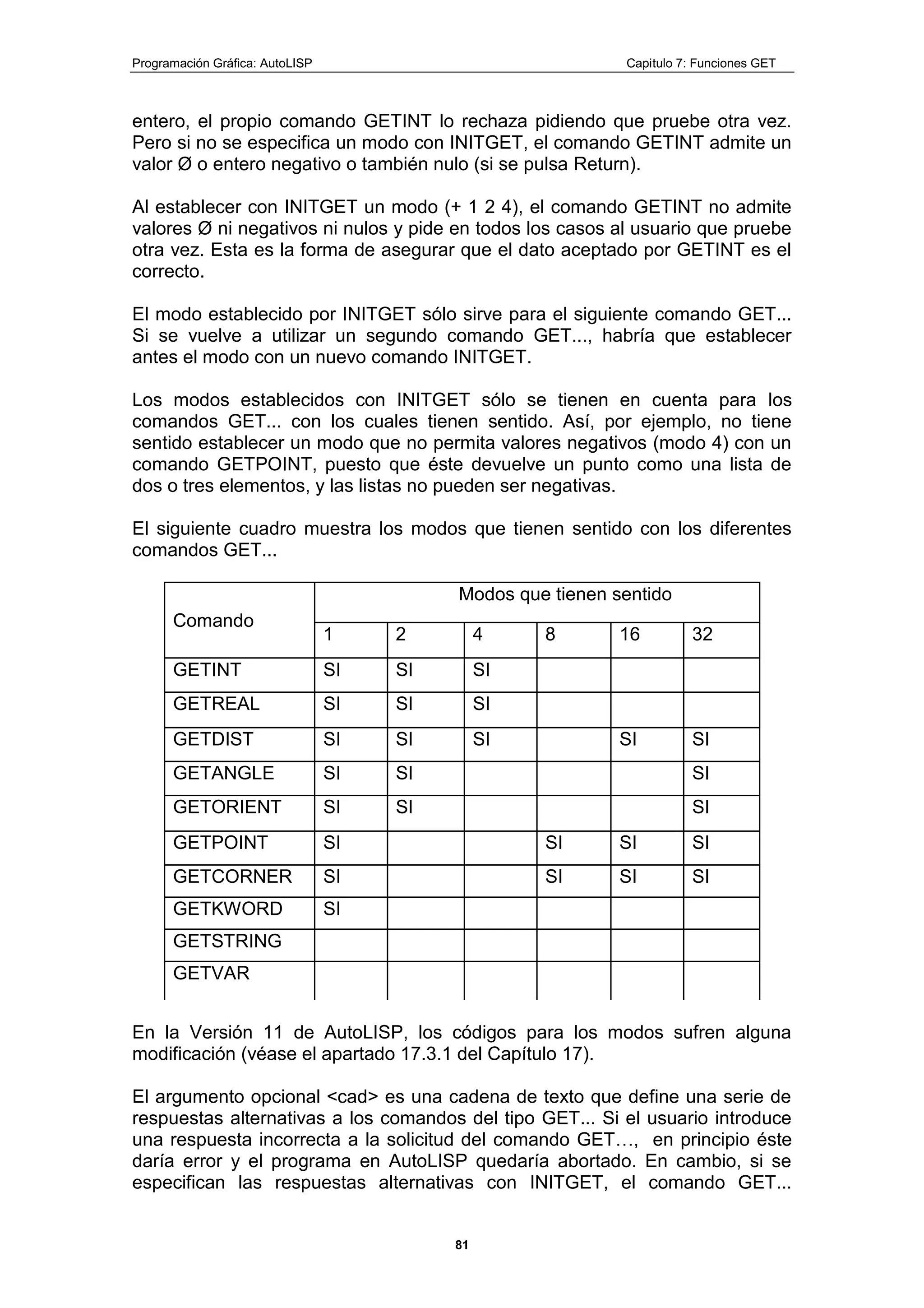 Programación Gráfica: AutoLISP Capitulo 7: Funciones GET
81
entero, el propio comando GETINT lo rechaza pidiendo que pruebe otra vez.
Pero si no se especifica un modo con INITGET, el comando GETINT admite un
valor Ø o entero negativo o también nulo (si se pulsa Return).
Al establecer con INITGET un modo (+ 1 2 4), el comando GETINT no admite
valores Ø ni negativos ni nulos y pide en todos los casos al usuario que pruebe
otra vez. Esta es la forma de asegurar que el dato aceptado por GETINT es el
correcto.
El modo establecido por INITGET sólo sirve para el siguiente comando GET...
Si se vuelve a utilizar un segundo comando GET..., habría que establecer
antes el modo con un nuevo comando INITGET.
Los modos establecidos con INITGET sólo se tienen en cuenta para los
comandos GET... con los cuales tienen sentido. Así, por ejemplo, no tiene
sentido establecer un modo que no permita valores negativos (modo 4) con un
comando GETPOINT, puesto que éste devuelve un punto como una lista de
dos o tres elementos, y las listas no pueden ser negativas.
El siguiente cuadro muestra los modos que tienen sentido con los diferentes
comandos GET...
Comando
Modos que tienen sentido
1 2 4 8 16 32
GETINT SI SI SI
GETREAL SI SI SI
GETDIST SI SI SI SI SI
GETANGLE SI SI SI
GETORIENT SI SI SI
GETPOINT SI SI SI SI
GETCORNER SI SI SI SI
GETKWORD SI
GETSTRING
GETVAR
En la Versión 11 de AutoLISP, los códigos para los modos sufren alguna
modificación (véase el apartado 17.3.1 del Capítulo 17).
El argumento opcional <cad> es una cadena de texto que define una serie de
respuestas alternativas a los comandos del tipo GET... Si el usuario introduce
una respuesta incorrecta a la solicitud del comando GET…, en principio éste
daría error y el programa en AutoLISP quedaría abortado. En cambio, si se
especifican las respuestas alternativas con INITGET, el comando GET...
 