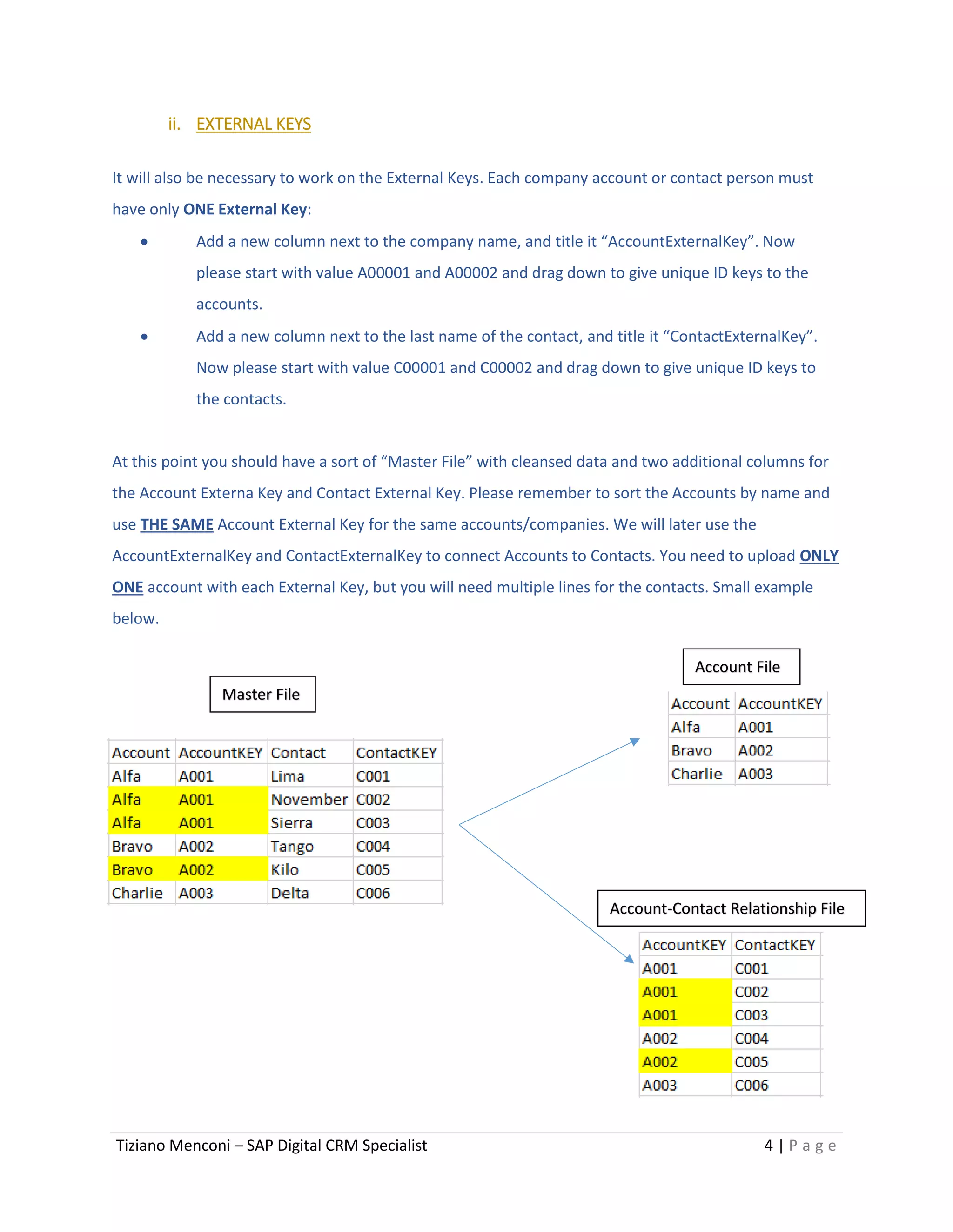 Tiziano Menconi – SAP Digital CRM Specialist 4 | P a g e
ii. EXTERNAL KEYS
It will also be necessary to work on the External Keys. Each company account or contact person must
have only ONE External Key:
 Add a new column next to the company name, and title it “AccountExternalKey”. Now
please start with value A00001 and A00002 and drag down to give unique ID keys to the
accounts.
 Add a new column next to the last name of the contact, and title it “ContactExternalKey”.
Now please start with value C00001 and C00002 and drag down to give unique ID keys to
the contacts.
At this point you should have a sort of “Master File” with cleansed data and two additional columns for
the Account Externa Key and Contact External Key. Please remember to sort the Accounts by name and
use THE SAME Account External Key for the same accounts/companies. We will later use the
AccountExternalKey and ContactExternalKey to connect Accounts to Contacts. You need to upload ONLY
ONE account with each External Key, but you will need multiple lines for the contacts. Small example
below.
Master File
Account File
Account-Contact Relationship File
 
