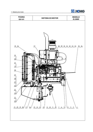 1. Sistema de motor
PÁGINA
G01-01
SISTEMA DO MOTOR
MODELO
ZL30BR
 