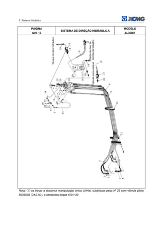 7. Sistema hidráulico
PÁGINA
G07-13
SISTEMA DE DIREÇÃO HIDRÁULICA
MODELO
ZL30BR
Nota: ① ao trocar a alavanca manipulação única LinHai, substituaa peça nº 29 com válvula piloto
5005038 (DXS-00), e canceleas peças nº24~29
Tanque
de
óleo
hidráulico
Saída
de
óleo
da
bomba
de
trabalho
Válvula
única
estável
 