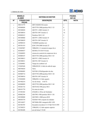 1. Sistema de motor
MODELO
ZL30BR
SISTEMA DO MOTOR
PÁGINA
G01-02
Nº CÓDIGO DAS
PEÇAS
DESCRIÇÃO QTD. NOTA
1 800152779 6BT5.9(SO83182) motor 1
2 805000048 GB/T5783-2000 parafuso M12×35 8
3 805300020 GB/T97.1-2002 Arruela 12 12
4 805300018 GB/T93-1987 Arruela 12 14
5 805002015 Parafurso M18×65 2
6 805300060 GB/T97.1-2002 Arruela 18 2
7 805300039 GB/T93-1987 Arruela 18 2
8 269900183 TL006003 parafuso oco 2
9 805301414 Q/SC1294-2000 Arruela 22 4
10 252605087 300K(DC).1.2 entrada de tanque de ar 1
11 803004037 SH380A-3511010 Válvula 1
12 252608893 sistema de controle de compressor de ar 1
13 805000107 GB/T5783-2000 parafuso M16×65 2
14 805300013 GB/T97.1-2002 Arruela 16 2
15 805300011 GB/T93-1987 Arruela 16 2
16 252604081 Tanque de combustível 1
17 252605646 300K(DC)II.1.4 tubo de saida de aqua 1
18 800788034 Valve 2
19 803006805 XGYS01-29 Refrigerador de oleo 1
20 805000714 GB/T5783-2000 parafuso M10×20 5
21 805300014 GB/T93-1987 Arruela 10 5
22 252604080 300K(DC).1-2 tubo aquario 1
23 801902614 Aro de forma φ64-72 4
24 805000099 GB/T5783-2000 parafuso M12×60 4
25 805201516 GB/T6182-1986 porca M12 4
26 800101770 Os sinais de alerta 1
27 251903282 Z3G(DC).1-3Eixo de Ventilador 1
28 805002244 GB/T901-1988 parafuso M10×130 4
29 805200080 GB/T889.1-2000 porca M10 4
30 800305270 XGSX01-98A conjunto de radiador 1
31 803164037 JB/T8406-2001 mangueira B8×650 1
32 801902705 bracadeira inoxidavel 13-19 QC/T619-1999 2
33 252700253 350K(DC).1-2 tubo aquario superior 1
34 801902608 aro de forma T 52-60 2
 
