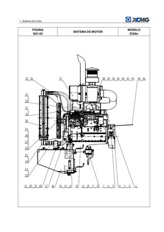 1. Sistema de motor
PÁGINA
G01-03
SISTEMA DO MOTOR
MODELO
Zl30br
 