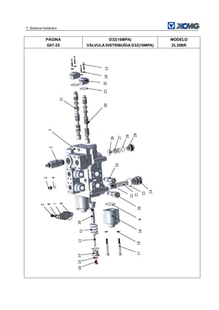 7. Sistema hidráulico
PÁGINA
G07-25
D32(16MPA)
VÁLVULA DISTRIBUÍDA D32(16MPA)
MODELO
ZL30BR
 