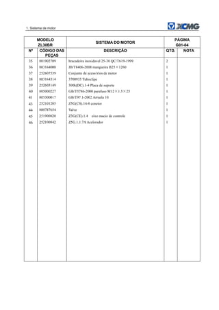 1. Sistema de motor
MODELO
ZL30BR
SISTEMA DO MOTOR
PÁGINA
G01-04
Nº CÓDIGO DAS
PEÇAS
DESCRIÇÃO QTD. NOTA
35 801902709 bracadeira inoxidavel 25-38 QC/T619-1999 2
36 803164000 JB/T8406-2008 mangueira B25×1260 1
37 252607539 Conjunto de acessórios de motor 1
38 803164314 3700935 Tuboclipe 1
39 252605149 300k(DC).1-4 Placa de suporte 1
40 805000227 GB/T5786-2000 parafuso M12×1.5×25 1
41 805300017 GB/T97.1-2002 Arruela 10 1
43 252101205 Z5G(CS).14-8 conetor 1
44 800787654 Valve 1
45 251900820 Z3G(CE).1.4 eixo macio de controle 1
46 252100842 Z5G.1.1.7AAcelerador 1
 