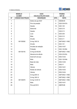 7. Sistema hidráulico
MODELO
ZL30BR
DJS3
VÁLVULA PILOTO DJS3
PÁGINA
G07-38
Nº CÓDIGO DAS PEÇAS DESCRIÇÃO QTD. NOTA
1 Esfera de aço 9/32” 6 GB308-84
2 Pino de pressão 6 DJS-5.04-01b
3 Gaxeta 18 DJS-1.05
4 Eletroímã 3 DJS-5.18
5 Gaxeta DJS-5.13
6 Luva 6 DJS-5.09
7 Mola 6 DJS-5.10
8 Arruela 6 DJS-5.11
9 801100292 O-ring 16X1.8 2 GB/T3452.1-1992
10 Arruela 6 DJS-1.01
11 Arruelas de vedação 6 DXS-10-07
12 Proteção 6 DJS-1.02-08c
13 801100145 O-ring 22.4X2.65 6 GB/T3452.1-1992
14 Alavanca da válvula 4 DJS-2.03-03c
15 Anel de fio de aço 12 DXS-10-03
16 Mola 6 DJS-1.02-04b
17 Base de mola 6 DXS-10-05
18 Mola 6 DXS-17
19 Válvula 2 DXS-18-01
20 Núcleo da válvula 6 DXS-16-03
21 Válvula 5 DXS-16-04
22 O-ring 20X1.8 2 GB/T3452.1-1992
23 O-ring 18X1.8 5 GB/T3452.1-1992
24 801100070 O-ring 12.5X1.8 7 GB/T3452.1-1992
25 Mola 6 DXS-16-01
26 Pino φ2.5X12 6 GB879-86
 