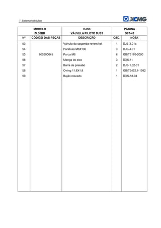 7. Sistema hidráulico
MODELO
ZL30BR
DJS3
VÁLVULA PILOTO DJS3
PÁGINA
G07-42
Nº CÓDIGO DAS PEÇAS DESCRIÇÃO QTD. NOTA
53 Válvula da caçamba reversível 1 DJS-3.01a
54 Parafuso M8X130 3 DJS-4.01
55 805200045 Porca M8 6 GB/T6170-2000
56 Manga do eixo 3 DXS-11
57 Barra de pressão 2 DJS-1.02-01
58 O-ring 11.8X1.8 1 GB/T3452.1-1992
59 Bujão roscado 1 DXS-18-04
 