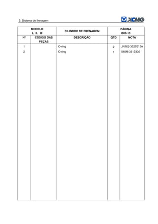 9. Sistema de frenagem
MODELO
I、II、III
CILINDRO DE FRENAGEM
PÁGINA
G09-10
Nº CÓDIGO DAS
PEÇAS
DESCRIÇÃO QTD NOTA
1 O-ring 2 JN162-3527015A
2 O-ring 1 540M-3519330
 