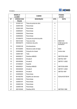 10.Cabine
MODELO
ZL30BR
CABINE
PÁGINA
G10-04
Nº CÓDIGO DAS
PEÇAS
DESCRIÇÃO QTD. NOTA
1 251801141 Trava da porta de vidro 4
2 252901404 Para-brisas 1
3 252901405 Para-brisas 1
4 252600201 Para-brisas 1
5 252600202 Para-brisas 1
6 252600203 Para-brisas 1
7 251800475 Conjunto da junta da porta 2
8 800101440 Trava da mola 1 NBS510D
9 800302273 Cobertura da junta 1 510D tampa de
fechadura
10 253000128 Amortecedores 1
11 801503840 Alavanca (cabo de liga) 1 502A
12 252604060 Conjunto do chassi 1 contra rolar
13 252901487 Tubo 2
14 805000017 Parafuso M8X25 4 GB/T5783-2000
15 805300010 Arruela 8 4 GB/T93-1987
16 805300069 Arruela 8 4 GB/T97.1-2002
17 251800537 Suporte 2
18 805000031 Parafuso M6X25 8 GB/T5783-2000
19 805300029 Arruela 6 8 GB/T97.1-2002
20 805300030 Arruela 6 8 GB/T93-1987
21 252600200 Para-brisas 1
22 801902760 Espelho de retrovisor 2 XGHJ410X190-W
23 252600199 Para-brisas 1
24 252600197 Para-brisas 1
25 252600196 Para-brisas 1
26 252600198 Para-brisas 1
27 805100348 Parafuso M16 4 GB/T825-1988
 