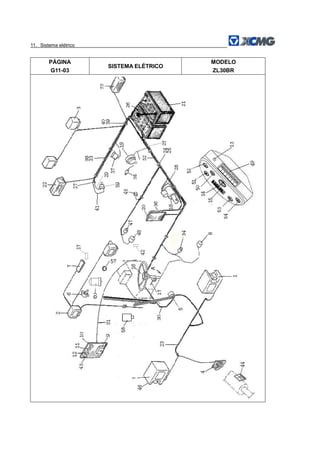 11．Sistema elétrico
PÁGINA
G11-03
SISTEMA ELÉTRICO
MODELO
ZL30BR
 