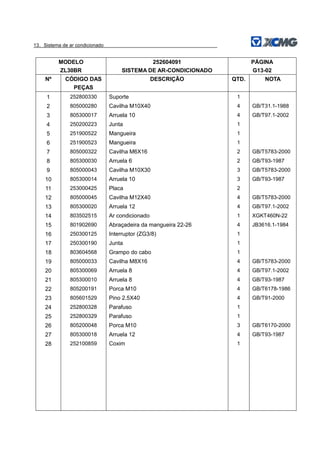 13．Sistema de ar condicionado
MODELO
ZL30BR
252604091
SISTEMA DE AR-CONDICIONADO
PÁGINA
G13-02
Nº CÓDIGO DAS
PEÇAS
DESCRIÇÃO QTD. NOTA
1 252800330 Suporte 1
2 805000280 Cavilha M10X40 4 GB/T31.1-1988
3 805300017 Arruela 10 4 GB/T97.1-2002
4 250200223 Junta 1
5 251900522 Mangueira 1
6 251900523 Mangueira 1
7 805000322 Cavilha M6X16 2 GB/T5783-2000
8 805300030 Arruela 6 2 GB/T93-1987
9 805000043 Cavilha M10X30 3 GB/T5783-2000
10 805300014 Arruela 10 3 GB/T93-1987
11 253000425 Placa 2
12 805000045 Cavilha M12X40 4 GB/T5783-2000
13 805300020 Arruela 12 4 GB/T97.1-2002
14 803502515 Ar condicionado 1 XGKT460N-22
15 801902690 Abraçadeira da mangueira 22-26 4 JB3616.1-1984
16 250300125 Interruptor (ZG3/8) 1
17 250300190 Junta 1
18 803604568 Grampo do cabo 1
19 805000033 Cavilha M8X16 4 GB/T5783-2000
20 805300069 Arruela 8 4 GB/T97.1-2002
21 805300010 Arruela 8 4 GB/T93-1987
22 805200191 Porca M10 4 GB/T6178-1986
23 805601529 Pino 2.5X40 4 GB/T91-2000
24 252800328 Parafuso 1
25 252800329 Parafuso 1
26 805200048 Porca M10 3 GB/T6170-2000
27 805300018 Arruela 12 4 GB/T93-1987
28 252100859 Coxim 1
 