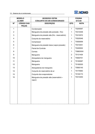 13．Sistema de ar condicionado
MODELO
ZL30BR
803502522-102766
CONJUNTO DO AR-CONDICIONADO
PÁGINA
G13-04
Nº CÓDIGO DAS
PEÇAS
DESCRIÇÃO QTD. NOTA
1 Condensador 1 T0200067
2 Mangueira de pressão alta (pressão - frio) 1 T0310448
3 Mangueira de pressão alta (frio - reservatório) 1 T0310572
4 Conjunto do reservatório 1 T0520048
5 Compressor 1 T0500009
6 Mangueira de pressão baixa (vapor-pressão) 1 T0310451
7 Painel de Controle 1 T0400002
8 Correia 1 T0860XXX
9 Mangueira 2 T0131404
10 Abraçadeira da mangueira 6 T0900701
11 Mangueira 2 T0160087
12 Mangueira 1 T0160030
13 Abraçadeiras da mangueira 2 T0900145
14 Conjunto do reservatório de ar 1 T0170063
15 Conjunto dos evaporadores 1 T0100173
16 Mangueira de pressão alta (reservatório –
vapor)
1 T0310450
 