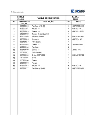 1. Sistema de motor
MODELO
ZL30BR
TANQUE DE COMBUSTÍVEL
PÁGINA
G01-08
Nº CÓDIGO DAS
PEÇAS
DESCRIÇÃO QTD. NOTA
1 805000013 Parafuso M16×35 4 GB/T5783-2000
2 805300011 Arruela 16 4 GB/T93-1987
3 805300013 Gaxeta 16 4 GB/T97.1-2002
4 252604082 Tanque de combustível 1
5 805000033 Parafuso M8×16 4 GB/T5783-2000
6 805300010 Arruela 8 4 GB/T93-1987
7 803164217 Filtro de óleo 1
8 805300024 Gaxeta 14 4 JB/T982-1977
9 269900184 Parafuso 2
10 803164100 Gaxeta 45 1 JB982-1977
11 250200471 Filtro de óleo 1
12 801100066 O-ring 42.5*3.55G 1 XGXL5-10X100
13 250200221 Bujão 1
14 250200206 Gaxeta 1
15 252800419 Flange 1
16 805300014 Arruela 10 6 GB/T93-1987
17 805000727 Parafuso M10×25 6 GB/T5783-2000
 