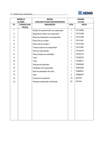 13．Sistema de ar condicionado
MODELO
ZL30BR
BKG50
CONJUNTO DOS EVAPORADORES
PÁGINA
G13-06
Nº CÓDIGO DAS
PEÇAS
DESCRIÇÃO QTD. NOTA
1 Núcleo de aquecimento do evaporador 1 T0110098
2 Alojamento inferior do evaporador 1 T0131398
3 Placa de isolamento do evaporador 1 T0131399
4 Placa fixa do núcleo 1 T0131401
5 Placa fixa do núcleo 1 1 T0131428
6 Tampa superior do evaporador 1 T0131997
7 Filtro de vaporizador 1 T0132010
8 Placa traseira do ventilador 1 T0140172
9 Tubo 1 T0180270
10 Tubo 1 T0180271
11 Válvula de expansão 1 T0800009
12 Ventilador de evaporação 1 T0820039
13 Anel de passagem de cabo 1 T0880001
14 Anel 2 T0880007
15 Conjunto do parafuso 15 Z01053
16 Parafuso sextavado combinado 24 Z01054
 