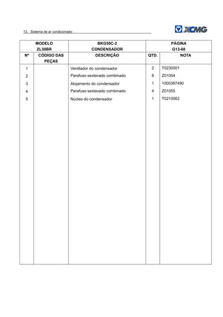 13．Sistema de ar condicionado
MODELO
ZL30BR
BKG50C-2
CONDENSADOR
PÁGINA
G13-08
Nº CÓDIGO DAS
PEÇAS
DESCRIÇÃO QTD. NOTA
1 Ventilador do condensador 2 T0230001
2 Parafuso sextavado combinado 8 Z01054
3 Alojamento do condensador 1 1000387490
4 Parafuso sextavado combinado 4 Z01055
5 Núcleo do condensador 1 T0210062
 