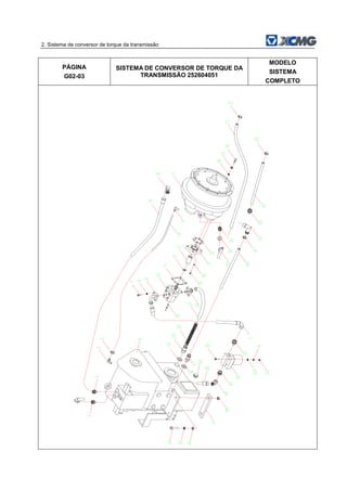 2. Sistema de conversor de torque da transmissão
PÁGINA
G02-03
SISTEMA DE CONVERSOR DE TORQUE DA
TRANSMISSÃO 252604051
MODELO
SISTEMA
COMPLETO
 