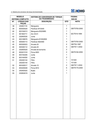 2. Sistema de conversor de torque da transmissão
MODELO
SISTEMA COMPLETO
SISTEMA DE CONVERSOR DE TORQUE
DA TRANSMISSÃO
PÁGINA
G02-04
Nº. CÓDIGO DAS
PEÇAS
DESCRIÇÃO QTD NOTA
38 252601116 Mangueira 1
39 805000029 Parafuso M10X40 2 GB/T5783-2000
40 803164013 Mangueira B32X880 1
41 801902711 Aro 35-51 4 QC/T619-1999
42 252600530 Junta 1
43 803166676 Mangueira B19X2800 1
44 805000113 Parafuso M20X80 4 GB/T5783-2000
45 805300023 Arruela 20 4 GB/T93-1987
46 805300112 Arruela 20 4 GB/T97.1-2002
47 252600529 Arruela de borracha 2
48 805201518 Porca M20 4 GB/T6182-2000
49 803164295 Junta 1
50 803164550 Junta 2
51 250200144 Filtro 1 101444
250200144 Filtro 1 101330
52 805300017 Arruela 10 2 GB/T97.1-2002
53 805200048 Porca M10 6 GB/T6170-2000
54 250400425 Bujão 1
55 252604019 Junta 1
 